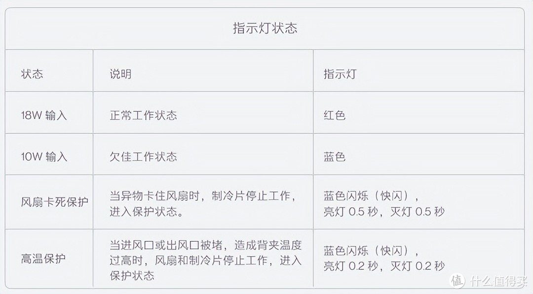 一加不懂什么叫散热？这18W的散热背夹都能够制冰了