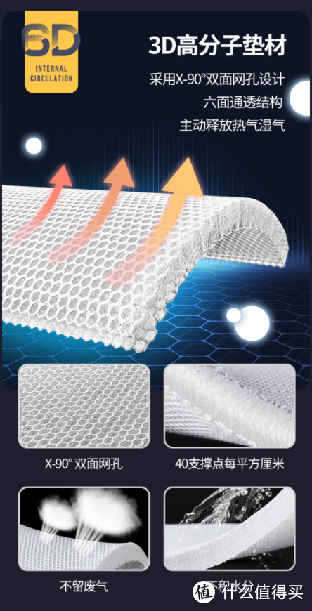 堪称透气床垫的天花板，雅兰6D空气垫  