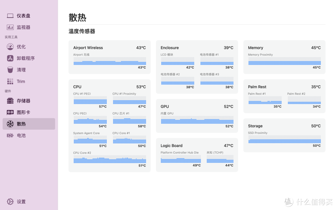 看惯了m1处理器的Mac电脑，不妨来看看m3处理器的Mac电脑？12英寸MacBook重装macOS 12.3.1系统体验