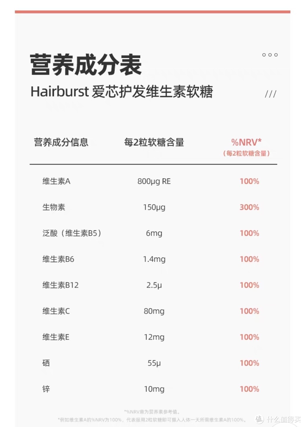 你知道化妆品还能吃吗？8款“零食”护肤品推荐