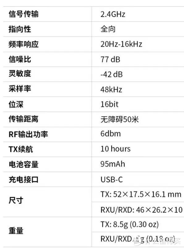 重量仅8.5g，最小最轻的手机麦克风，你见过吗？博雅WM3T2 手机麦克风测评！