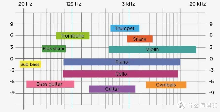 这年代什么样的便携DAC解码耳放还值得玩？ | 英国CHORD Mojo2 给到了答案——独门脉冲阵列DAC+无损高清DSP