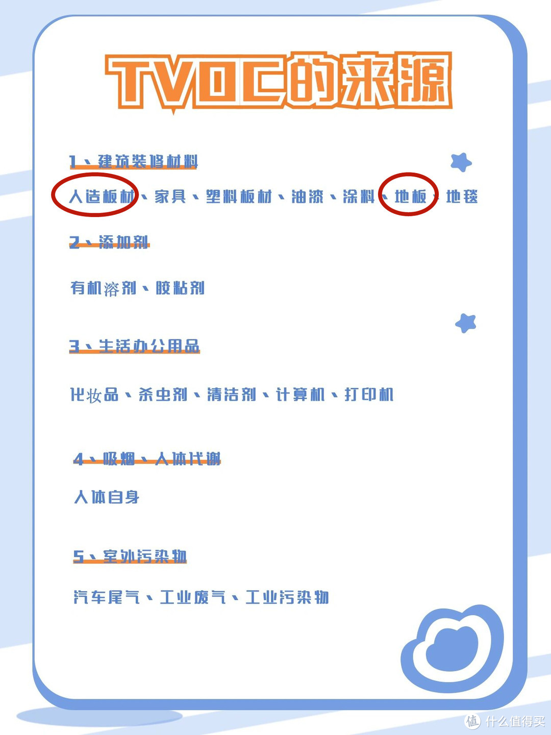 若再铺一次地板，我还会拒绝这10个选择，不是苛刻，是吃过太多亏