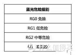 2022年中高端护眼台灯推荐(爱德华/明基/松下/欧普/柏曼）———哪款适合孩子/白领/学生党长期学习使用？