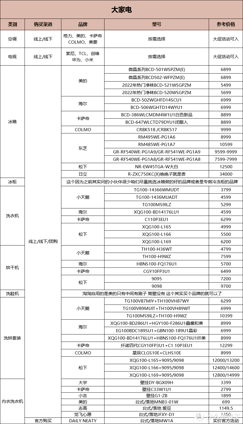 女性机器人价目表图片