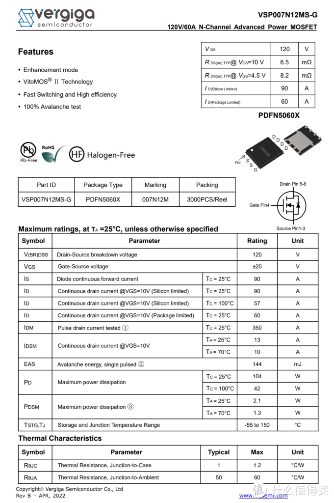 拆解报告：ANKER安克100W 2C1A氮化镓超能充A2145