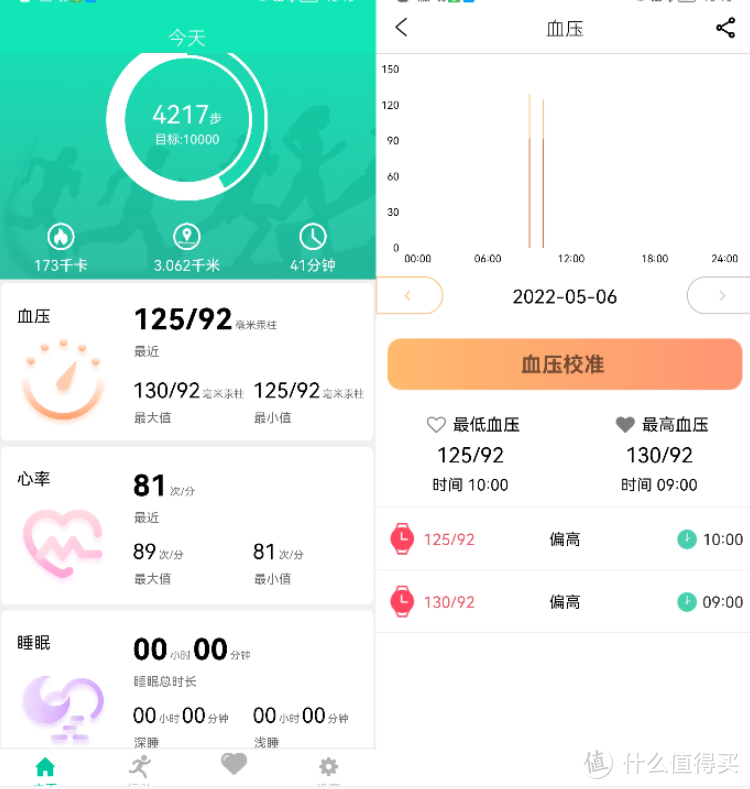 体检被告知血压偏高，我果断买了这款自带气囊带的智能手表
