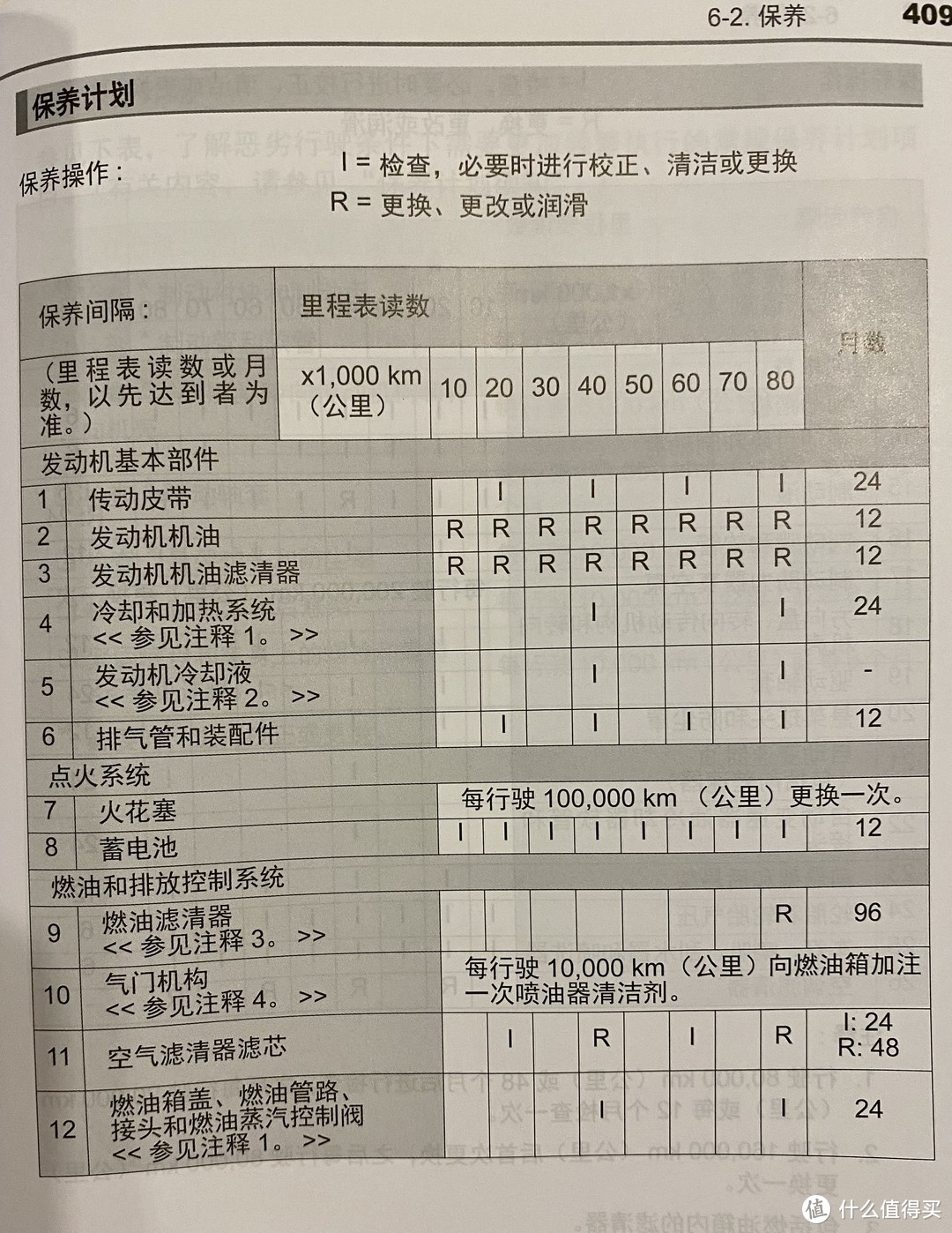 凯美瑞2.0G 选车、提车、加装全方位介绍