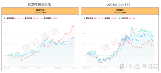 点击图片可放大查看