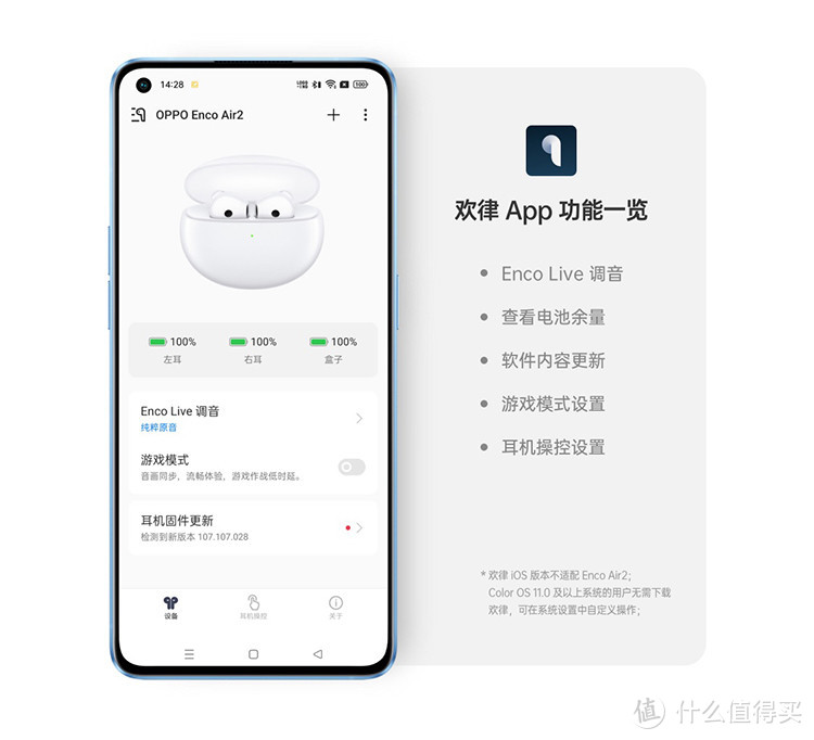 oppo enco air2质感出众,配戴舒适!