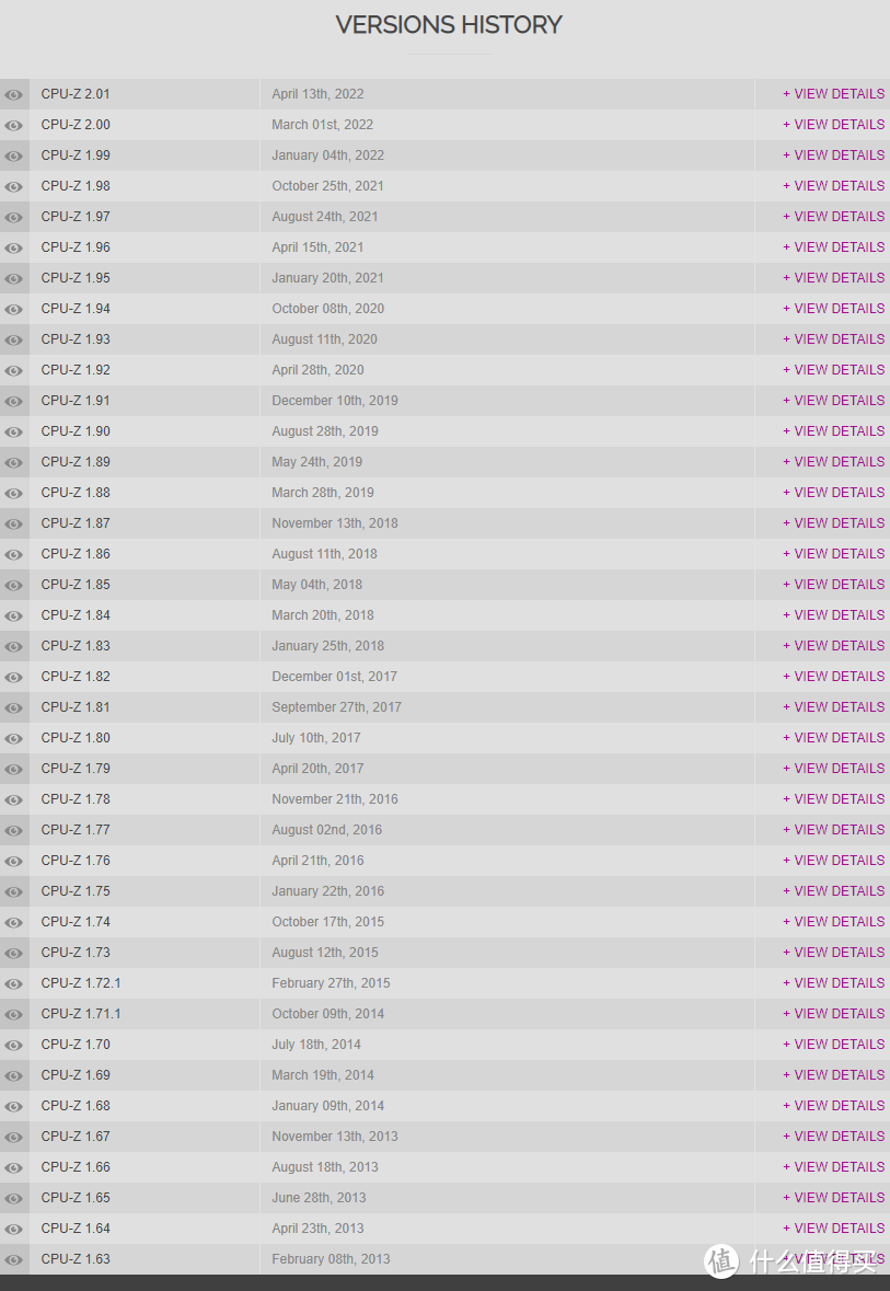 CPU-Z官网的版本信息