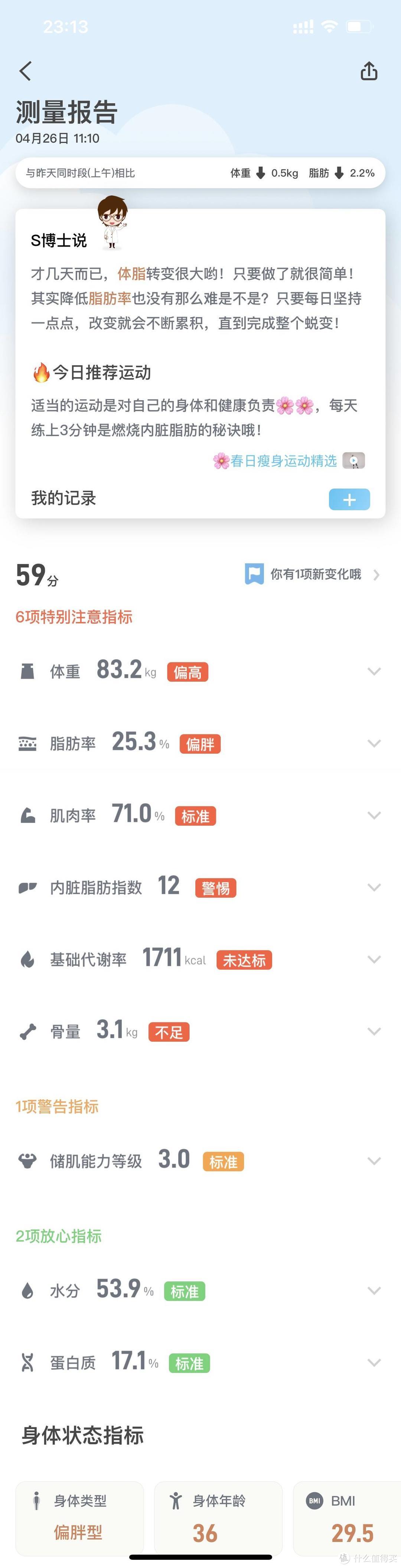 居家两个月，减脂12.4kg的！分享下我的经验，简单粗暴但有效