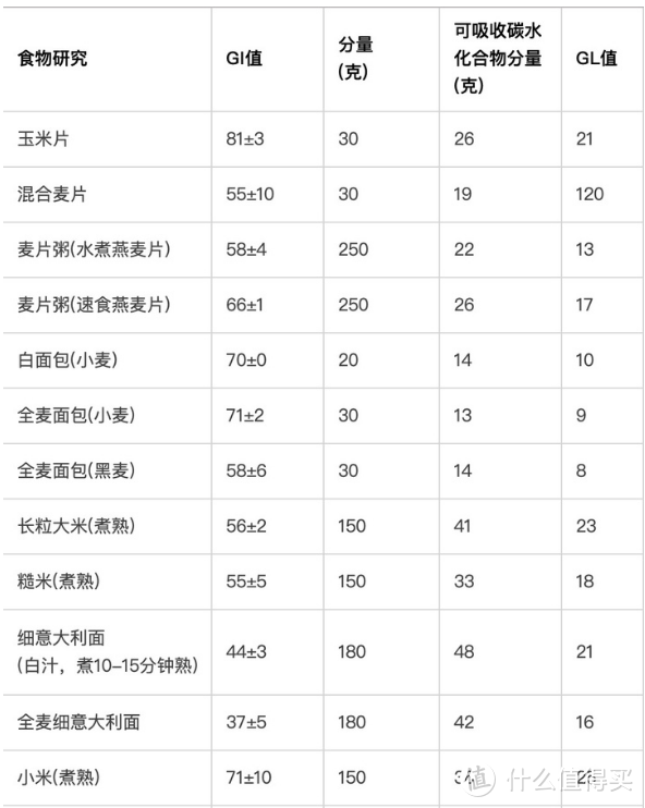 居家两个月，减脂12.4kg的！分享下我的经验，简单粗暴但有效