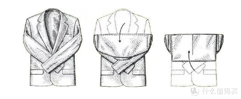 一文搞定：从熨烫、叠衣到收纳，5步打造整洁有序的衣柜！