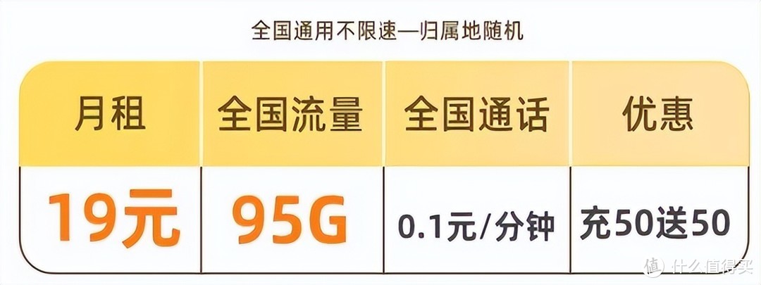 中国移动爆发，月租19元+95GB流量+0.1元/分钟，提速还降费，终于良心了！