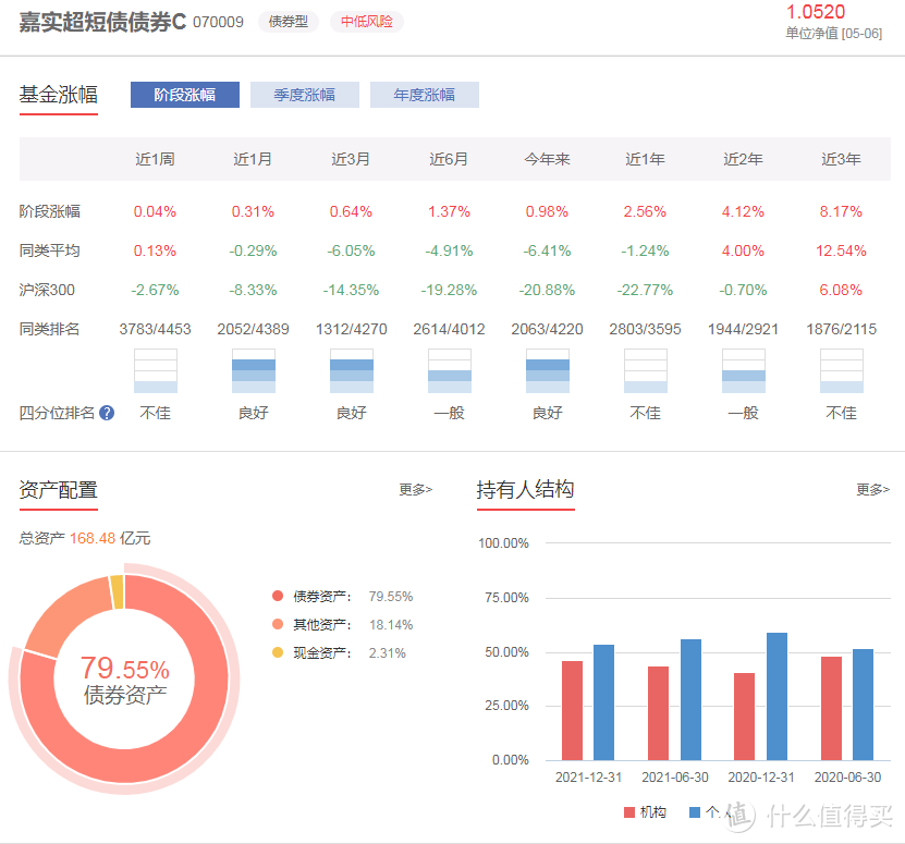 建行最强撸分攻略，教你一篇玩转建行卡