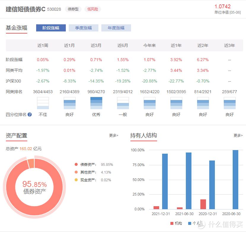 建行最强撸分攻略，教你一篇玩转建行卡