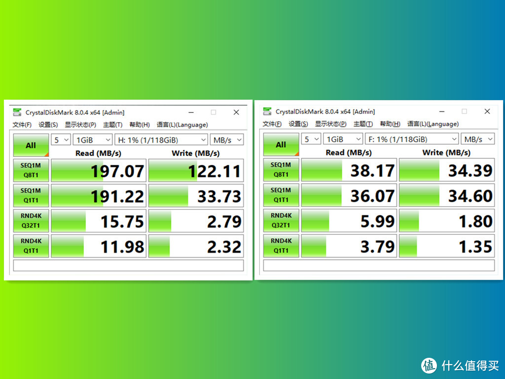 aigo U358优盘精致小巧，一盘两用，文件轻松移