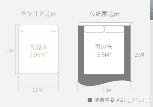 富有完美“灵魂”的家具—芝华仕，一站式焕新满分品质生活竟如此轻而易举！