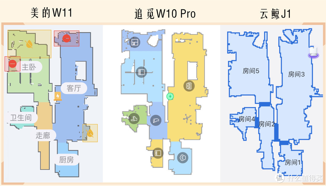 哪款免手洗拖布的扫拖一体机器人值得买？美的W11、追觅W10 Pro、云鲸J1，你会pick哪一款？