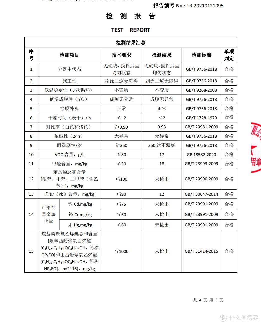 【那个胖师傅】艺术漆真的比乳胶漆更环保吗？