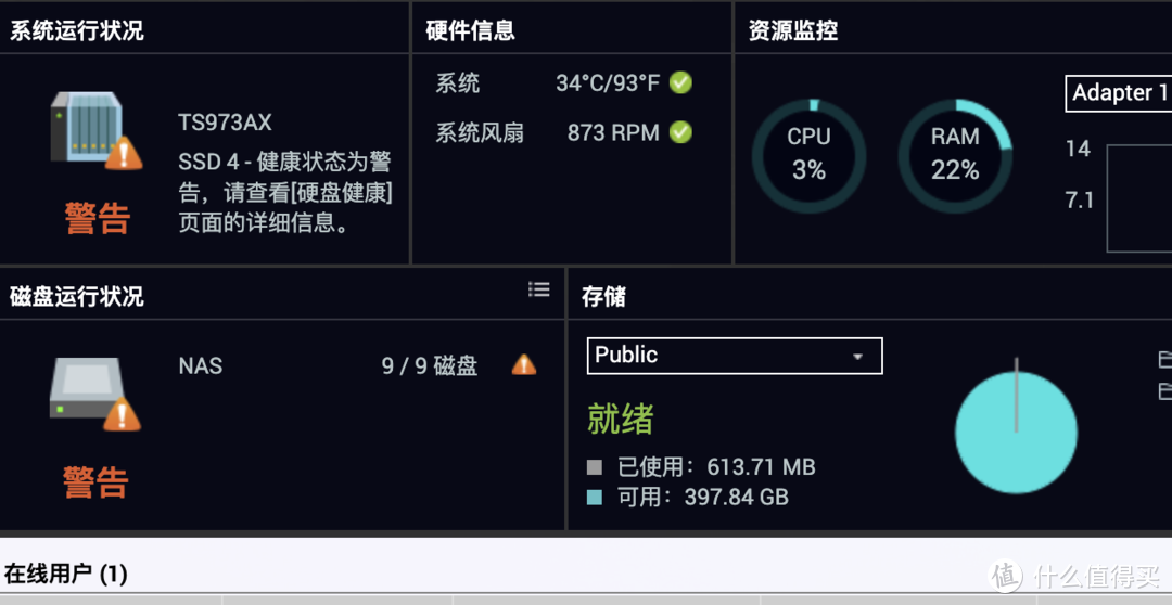 威联通NAS 系统盘 SSD 寿命到期更换体验，2 年后还退了全款