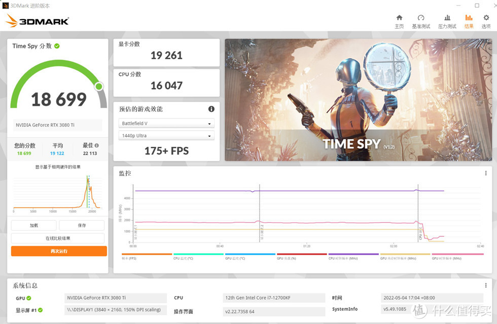 3D MARK TIME SPY 测试成绩 18699