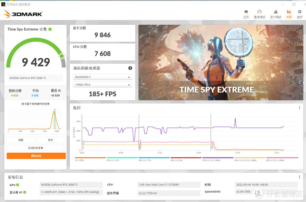 3D MARK TIME SPY EXTREME 测试成绩 9429