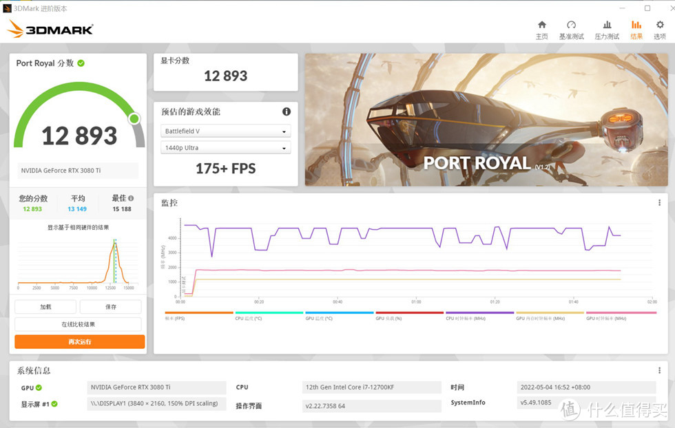 3D MARK PORT ROYAL  光线追踪测试成绩 12893