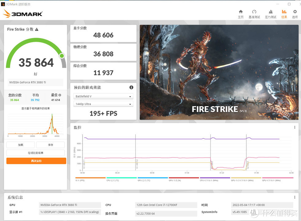 3D MARK FIRE STRIKE 测试成绩 35864