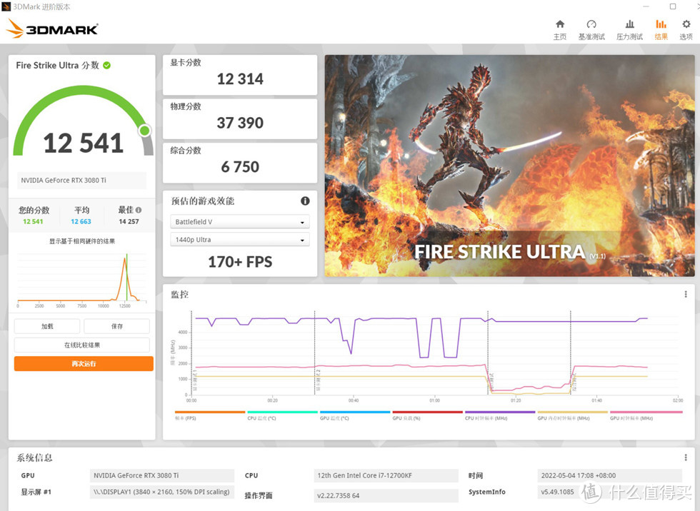 3D MARK FIRE STRIKE ULTRA 测试成绩 12541