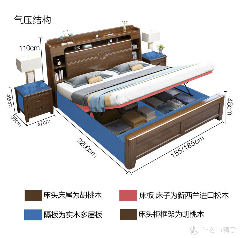 真的能省下床头柜，景山百岁021中式实木床体验