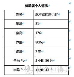 我不丑，但也很温柔----MBT Huracan3000跑鞋体验