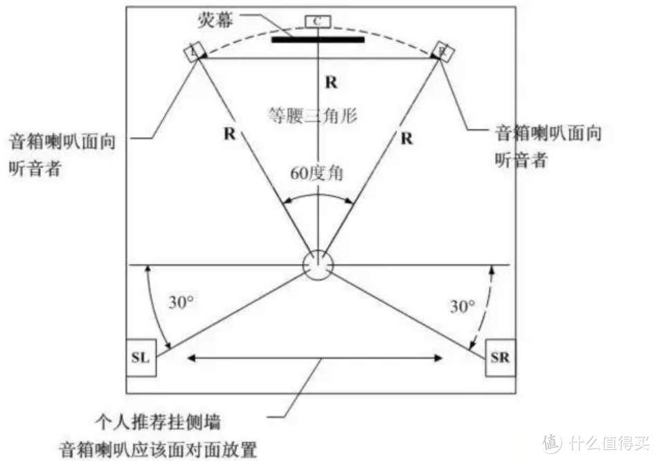 小小的箱子 大大的梦想——内藏WAVES音频插件的「PSB Alpha AM3 桌面式蓝牙音箱」