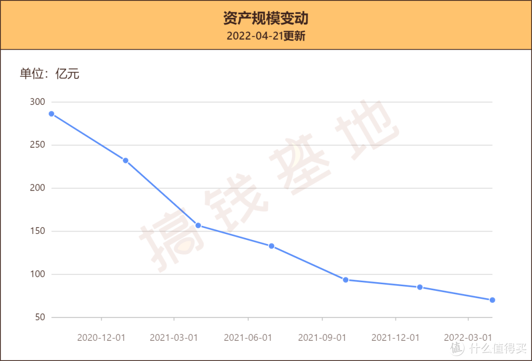 华安聚优精选混合(009714)值不值得买？基民怒斥饶晓鹏口是心非，气的要投诉