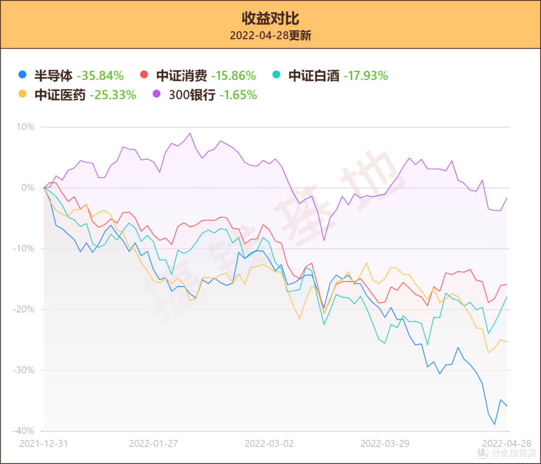 华安聚优精选混合(009714)值不值得买?