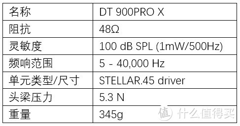 备战618，两千档大耳机选择看这里