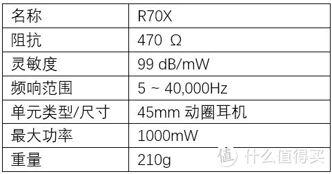 备战618，两千档大耳机选择看这里