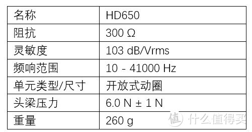 备战618，两千档大耳机选择看这里