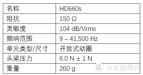 备战618，两千档大耳机选择看这里