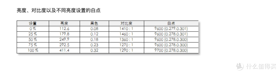 新一代画质旗舰？海信原画旗舰电视E5H体验测试