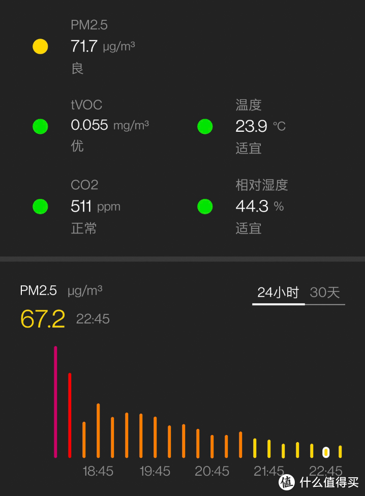 技术宅的专属工作室完工！十余年老房凑合型改造记录分享！