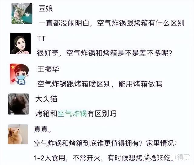 空气炸锅到底是“厨房神器”还是“智商税”，用了3年，说说我的感受