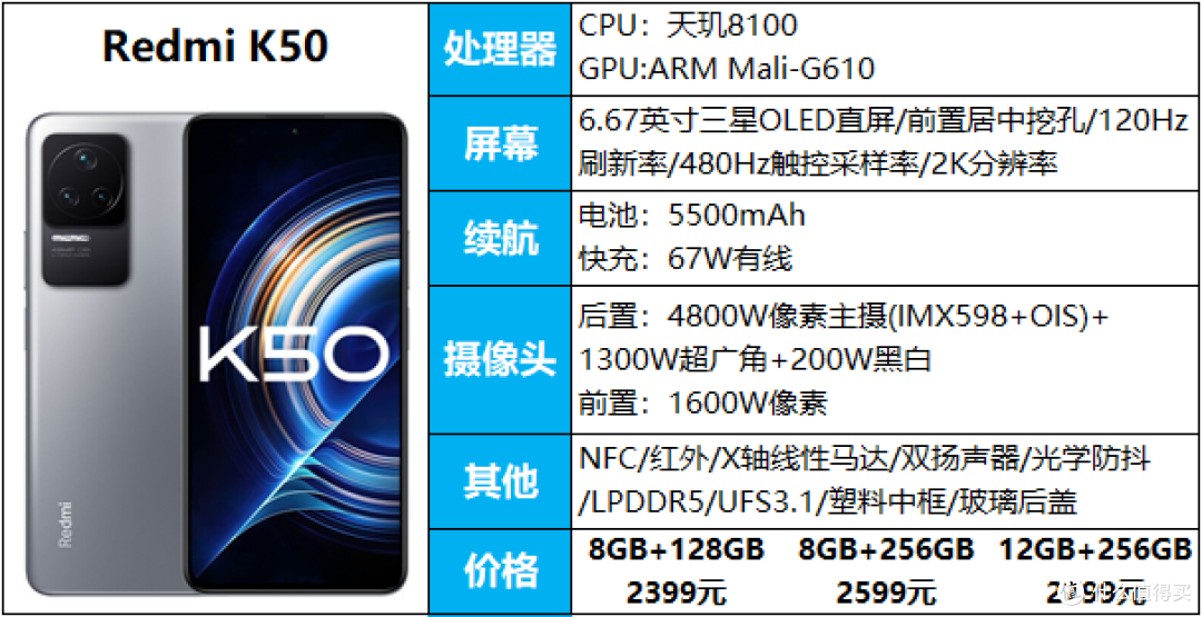 18款2500-3000元手机推荐，优缺点都有，看完还会买错手机？