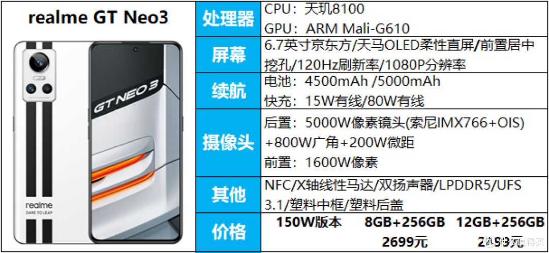 18款2500-3000元手机推荐，优缺点都有，看完还会买错手机？