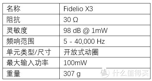 备战618，两千档大耳机选择看这里