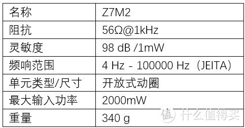 备战618，两千档大耳机选择看这里