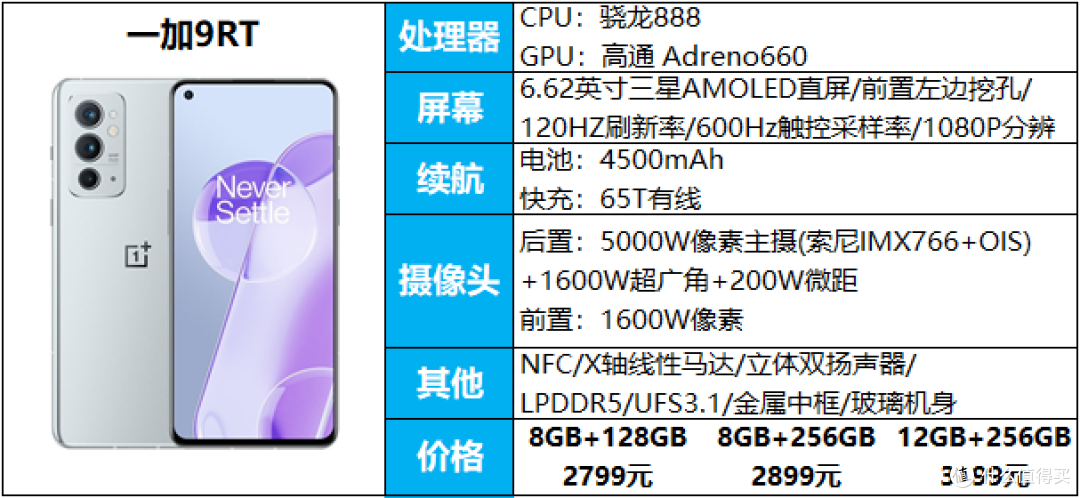 18款2500-3000元手机推荐，优缺点都有，看完还会买错手机？