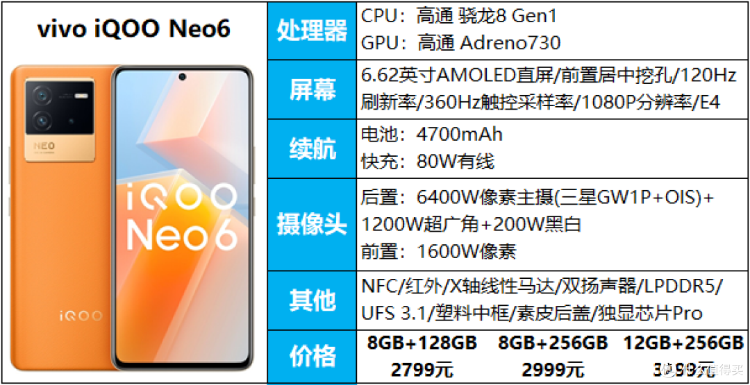 18款2500-3000元手机推荐，优缺点都有，看完还会买错手机？