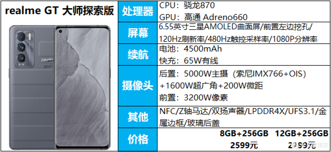 18款2500-3000元手机推荐，优缺点都有，看完还会买错手机？